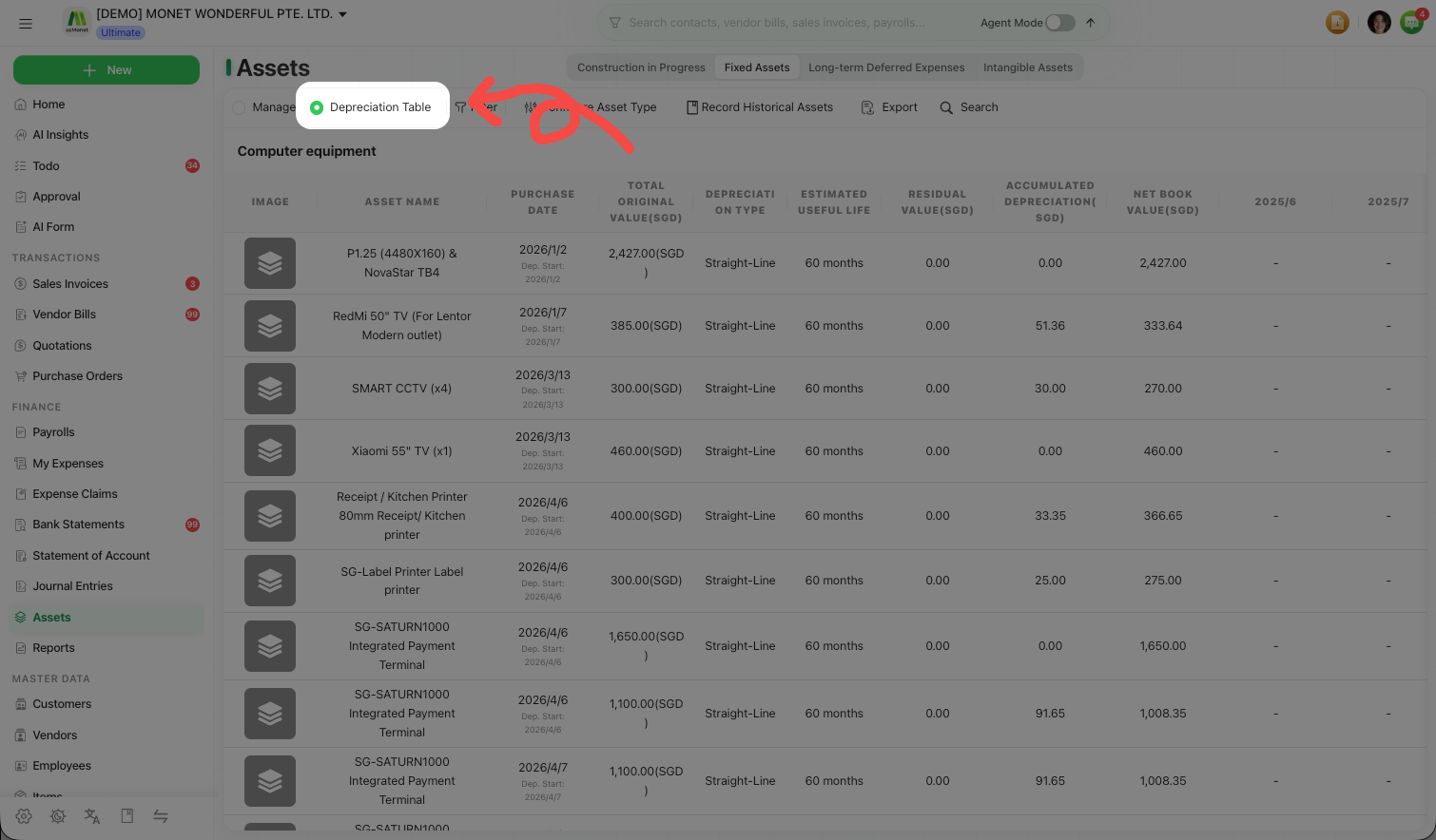 The Depreciation Table view showing accumulated depreciation, net book value and period columns with a totals row