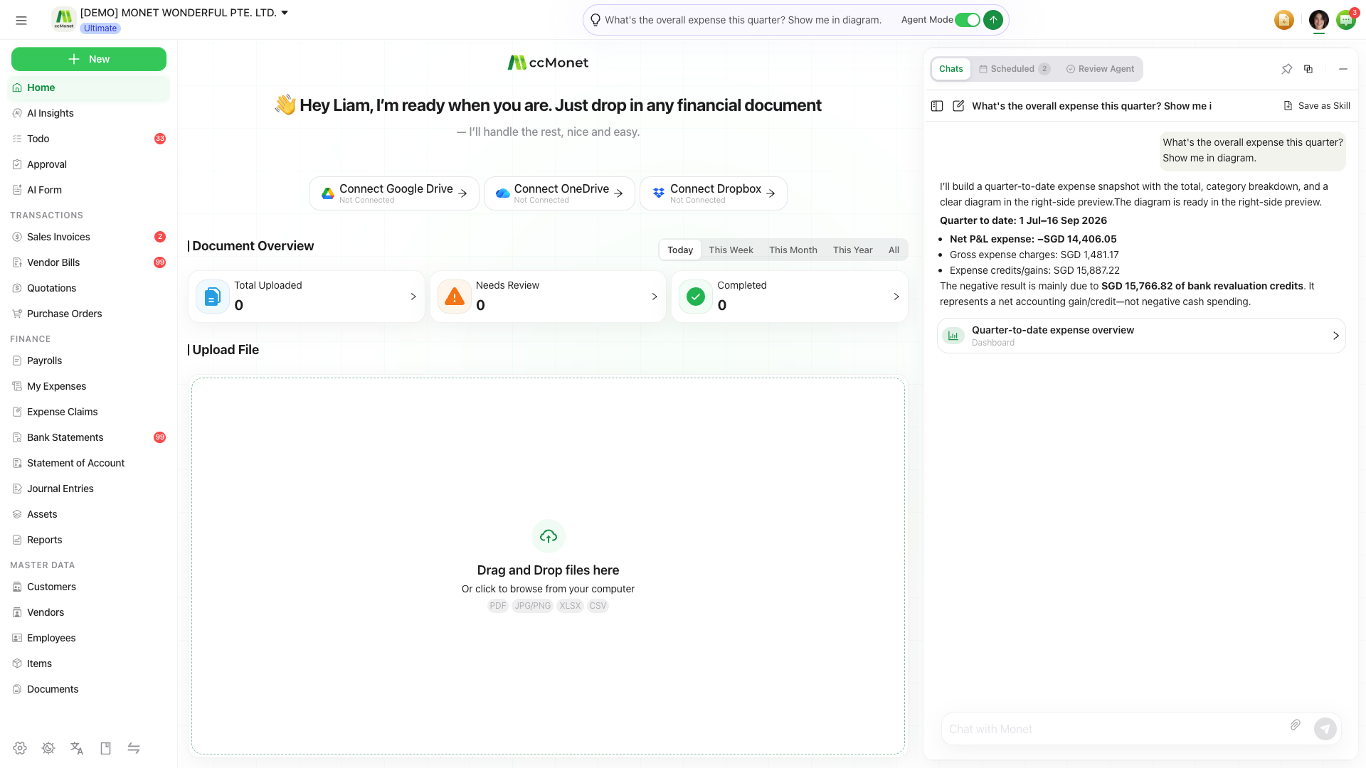 The ccMonet Home page with entry cards, onboarding checklist and recent history