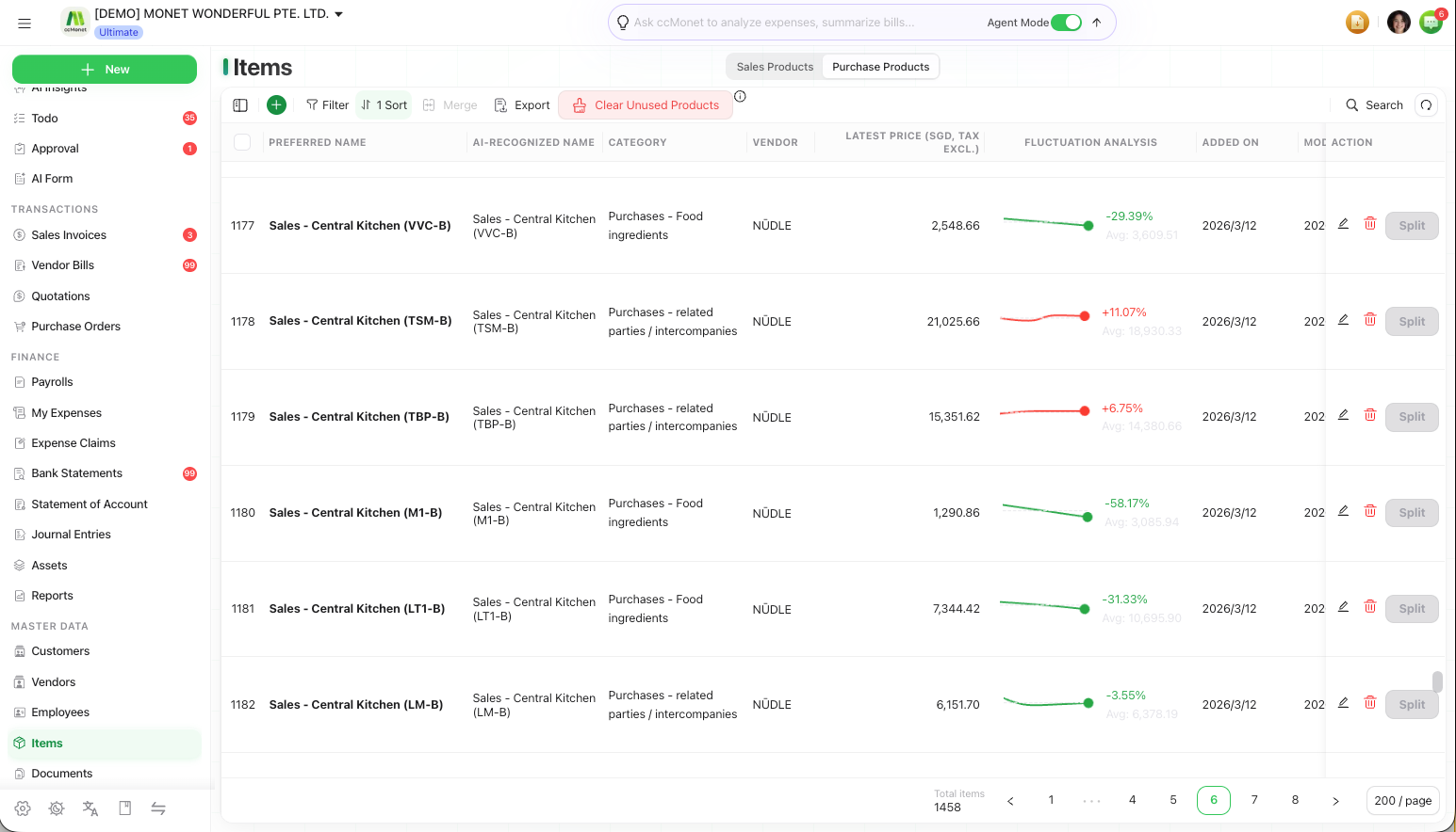 The purchase items list showing individual lines with Product Name, Vendor Name, price, quantity and tax